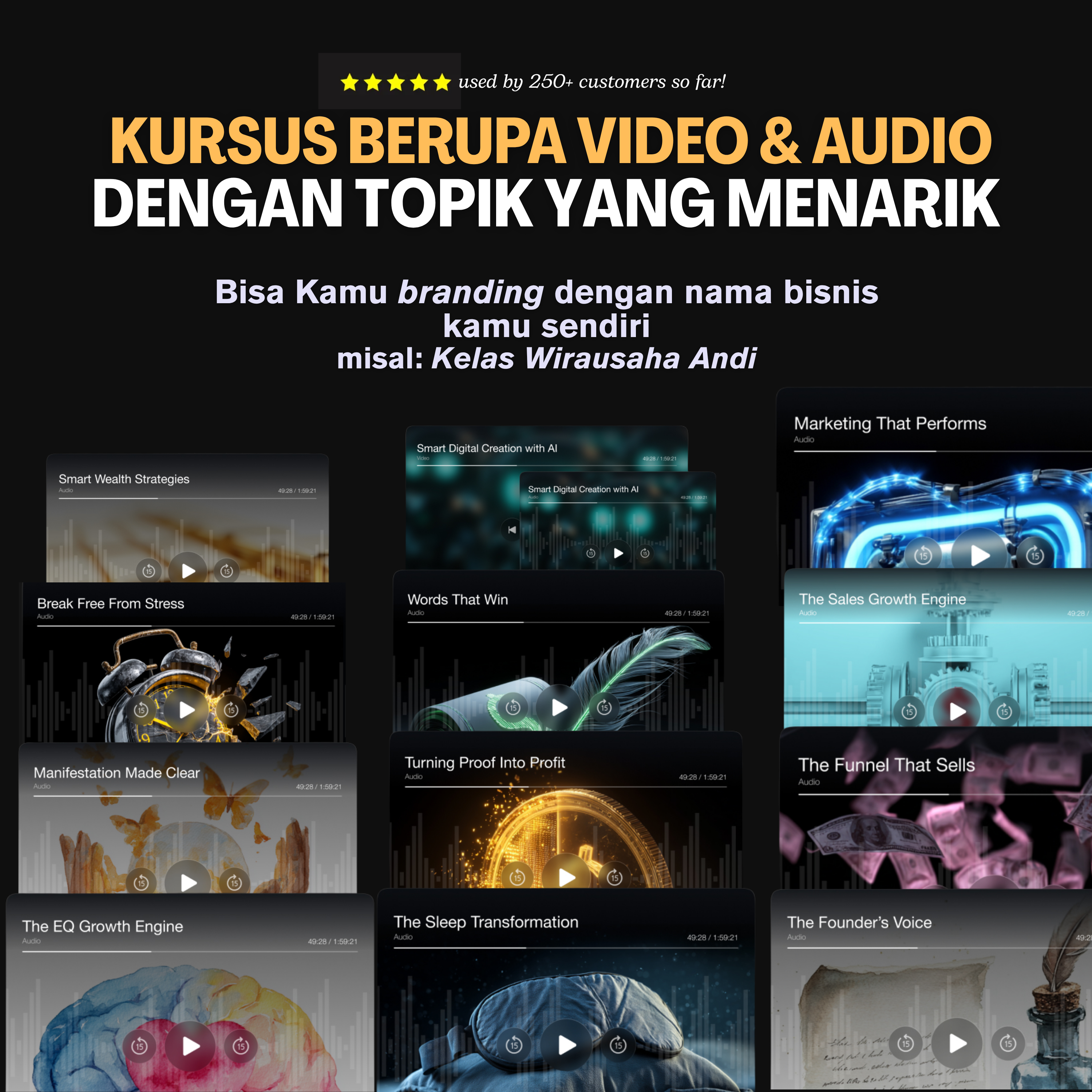 1,000+ Produk Digital Siap Pakai — Branding Ulang & Jual dengan Nama Kamu!