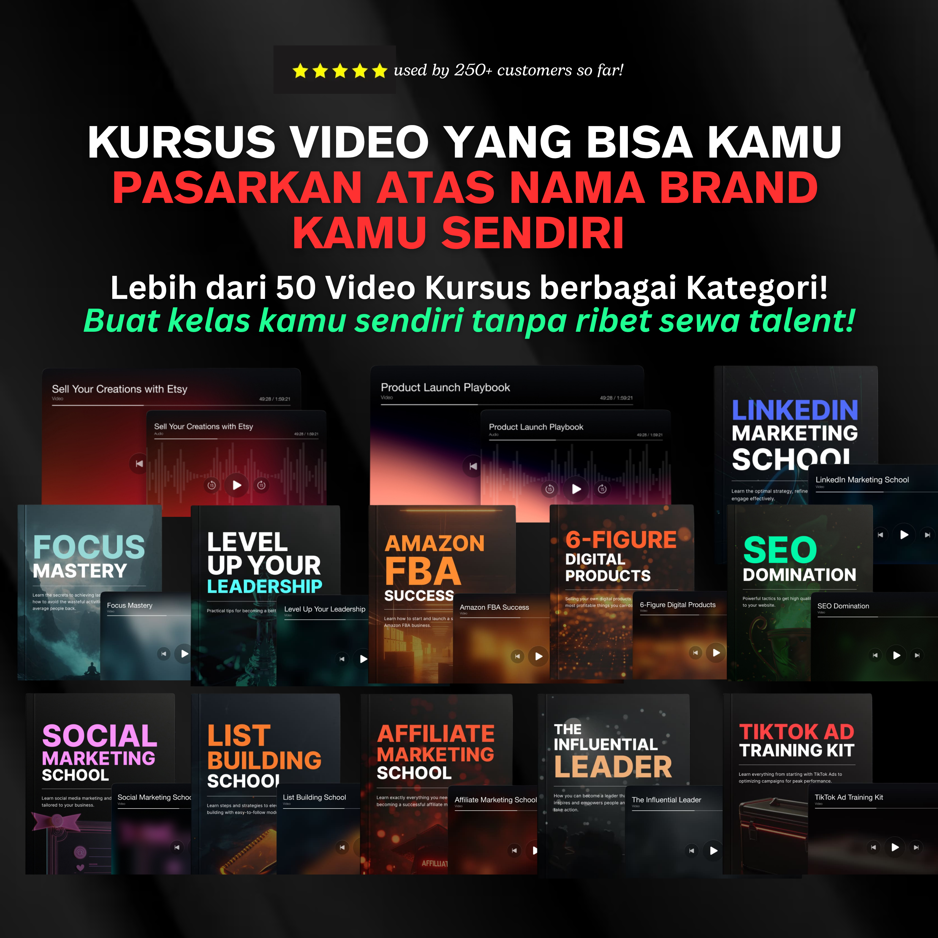 1,000+ Produk Digital Siap Pakai — Branding Ulang & Jual dengan Nama Kamu!